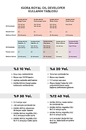 İGORA ROYAL SAÇ BOYASI 60 ML. (7-48 KUMRAL BEJ KIZIL)